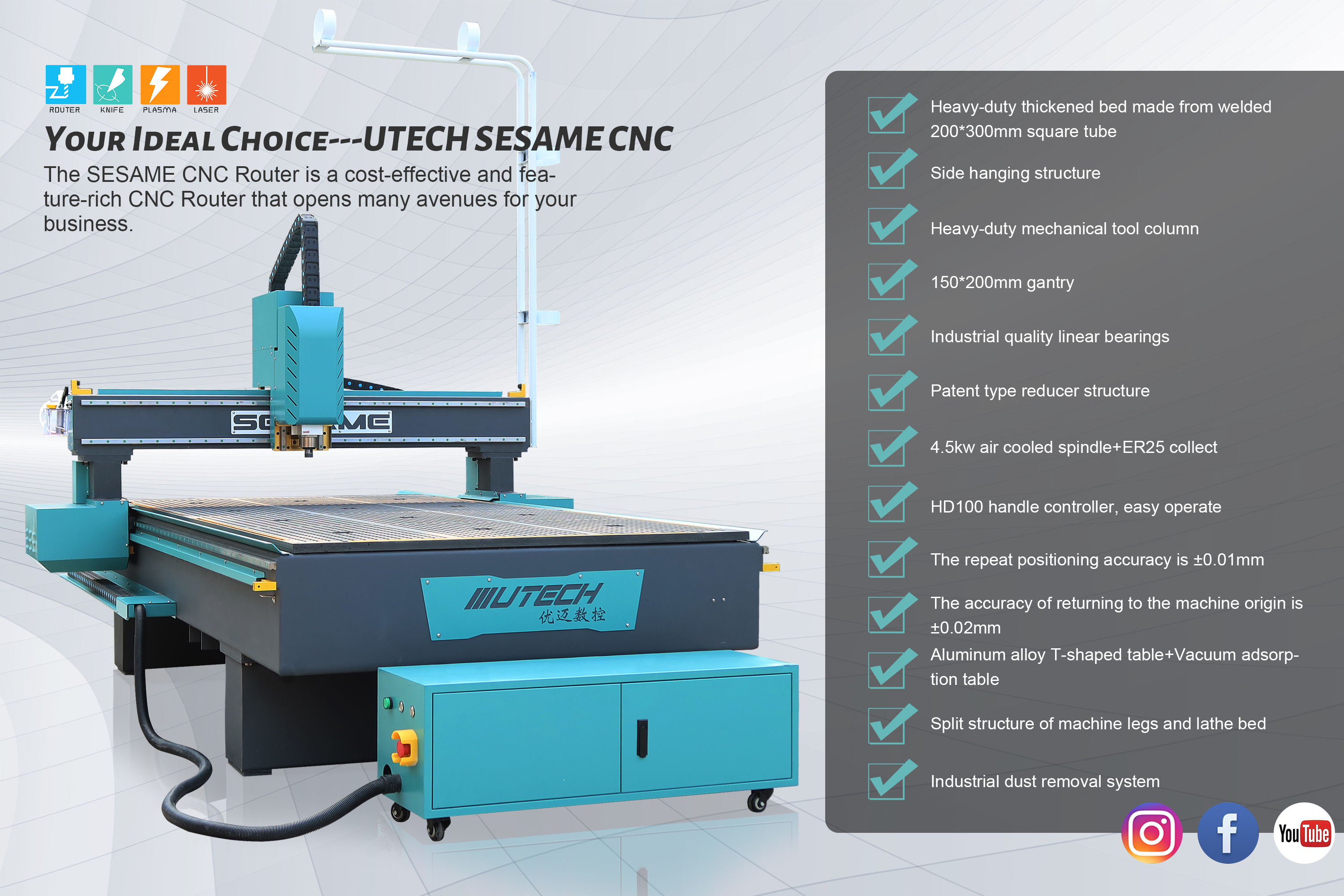 S2 cnc yönlendirici