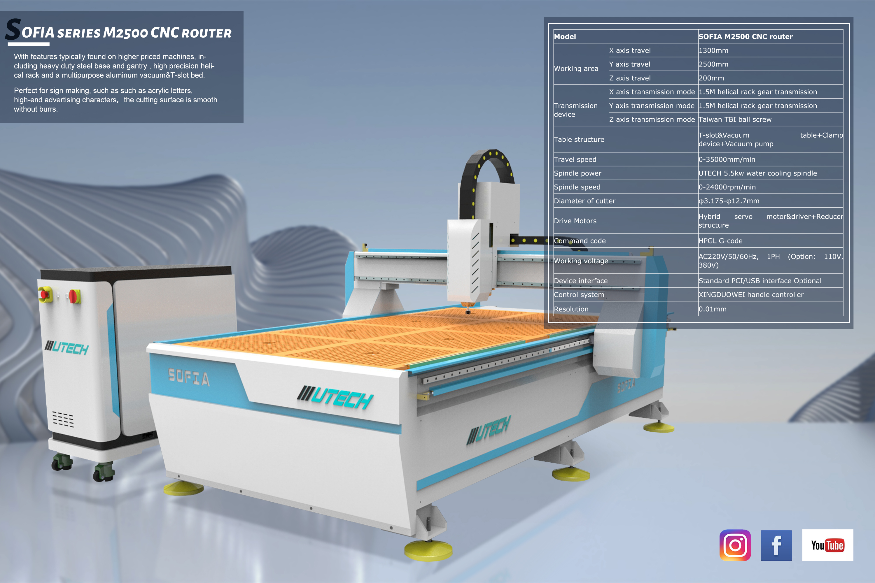 M2500 cnc yönlendirici