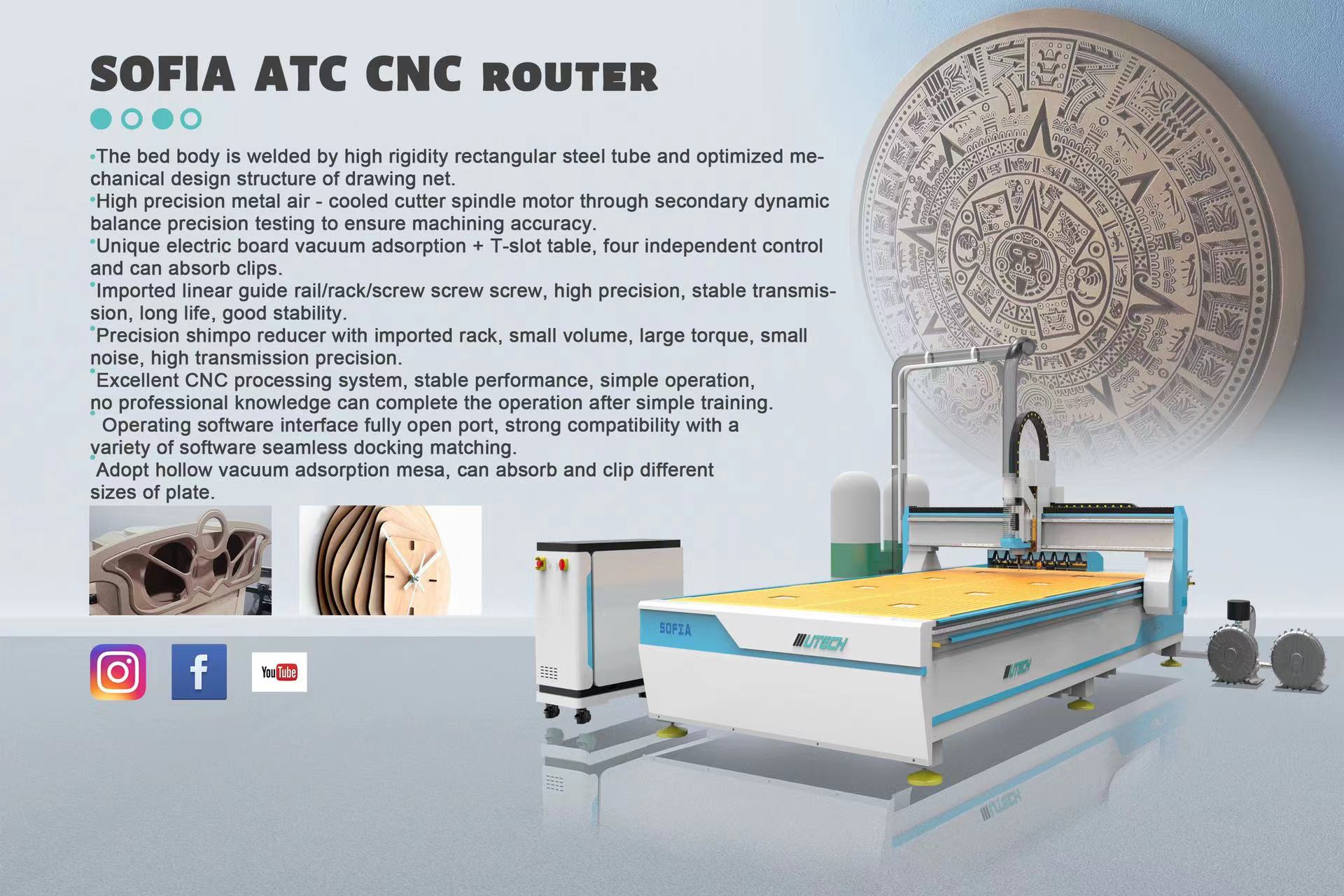 ACT CNC yönlendirici