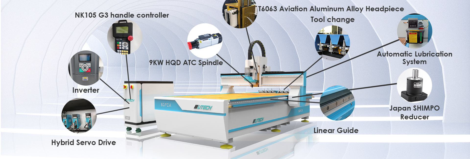 ATC cnc yönlendirici