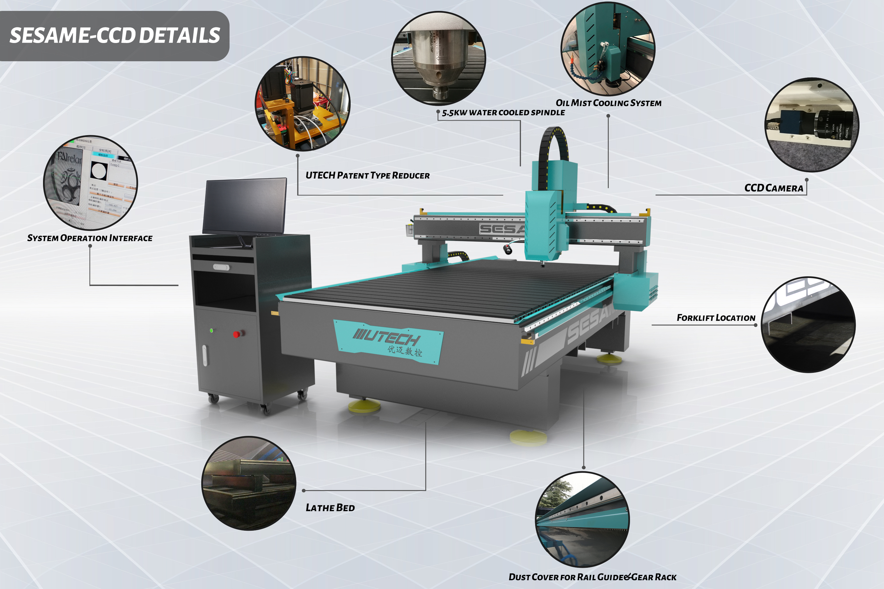 CCD CNC Yönlendirici