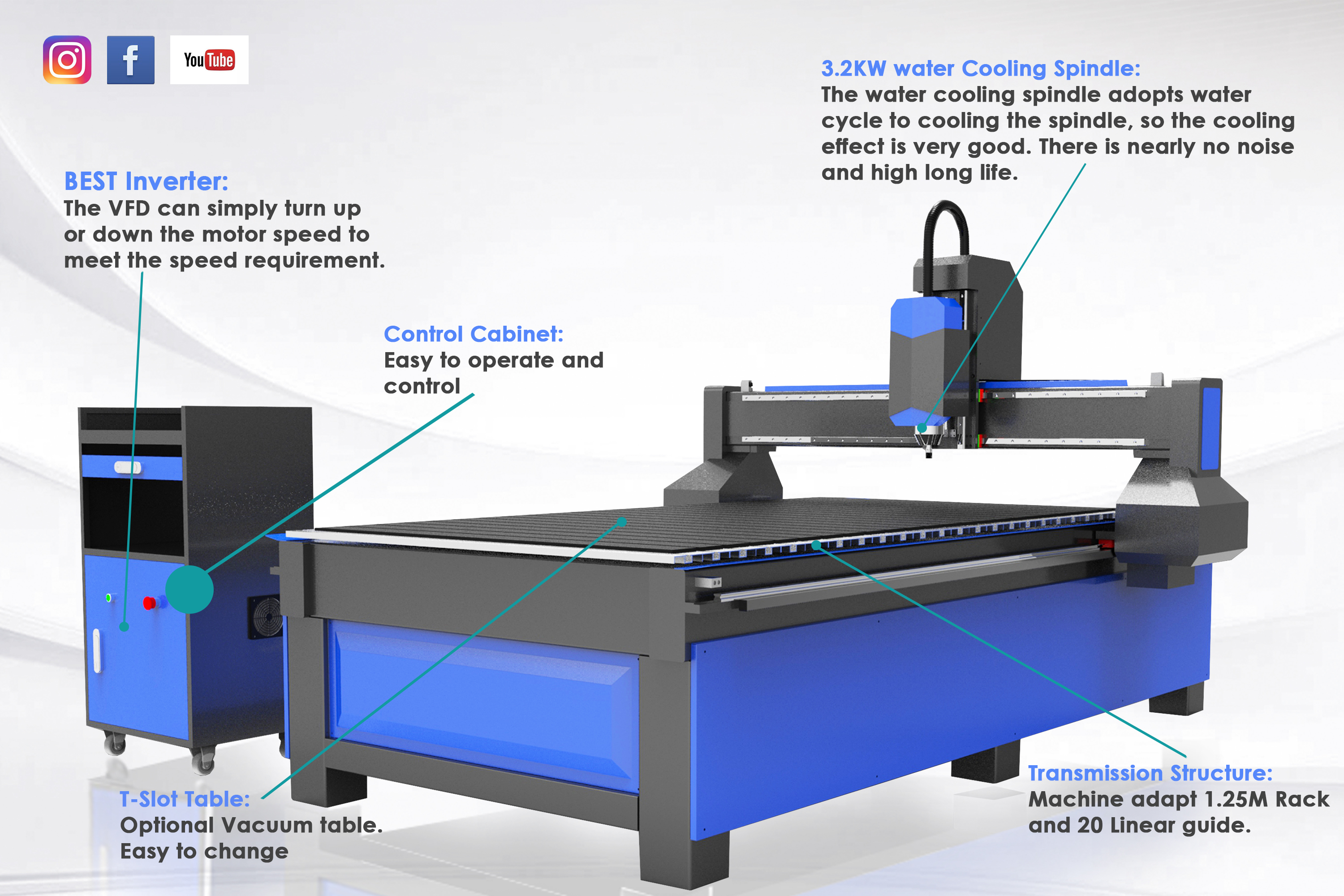 cnc gravür kesme makinası