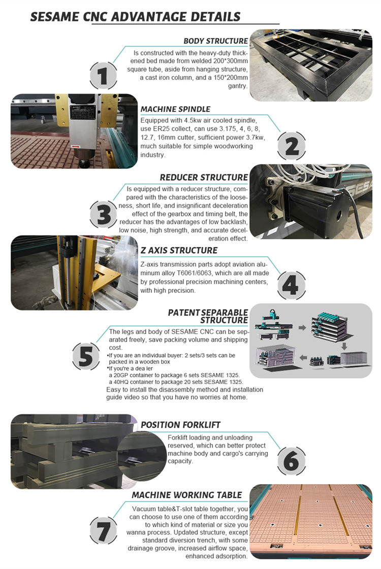 susam cnc router detayları